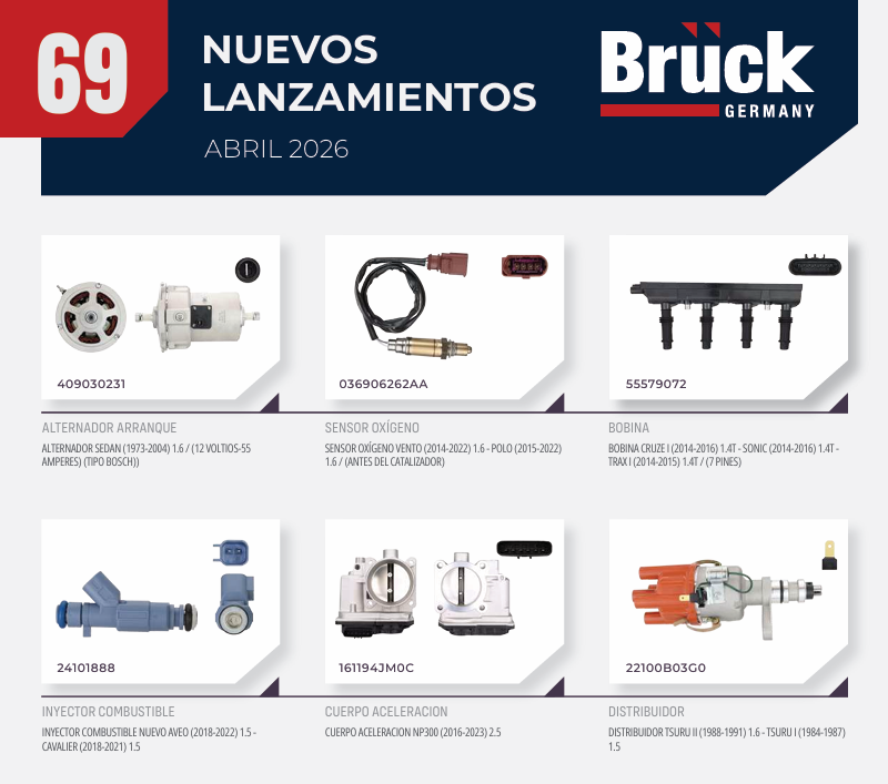 Boletín Eléctrico Bruck